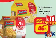 Tavuk Aromalı / Körili Hazır Noodle - 5x1 - 375 g Tavuk Aromalı / Körili Hazır Noodle - 5x1 - 375 g