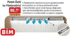 Petek Üstü Isı Yönlendirici