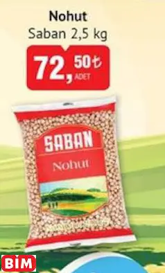 Saban  Nohut