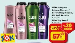 Gliss Şampuan Intense Therapy/ Serum Deep Repair/ Bio Tech Restore 500 ml Gliss Saç Kremi 360 ml