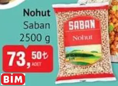 Saban Nohut