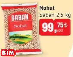 Saban Nohut