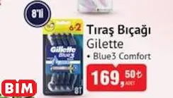 Gilette Tıraş Bıçağı Gilette Tıraş Bıçağı - BİM'de 169,50 TL